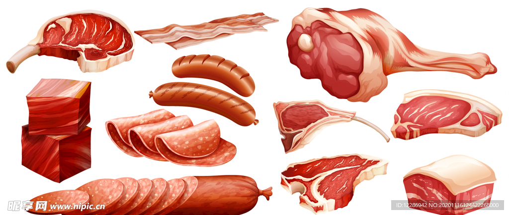 猪肉 鸡肉 腊肠