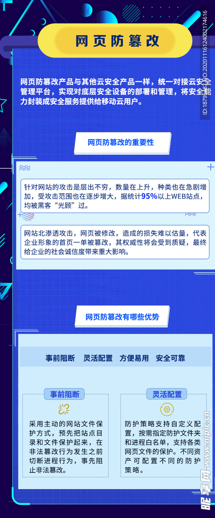 科技