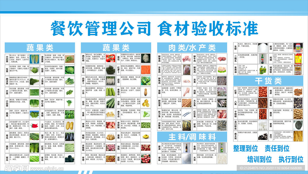 食材验收标准