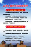 消防安全提示