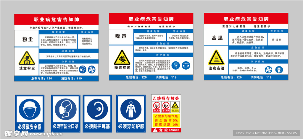 职业病危害告知