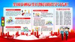 全国交通安全反思日