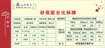 山河建设  砂浆配比 工地安全