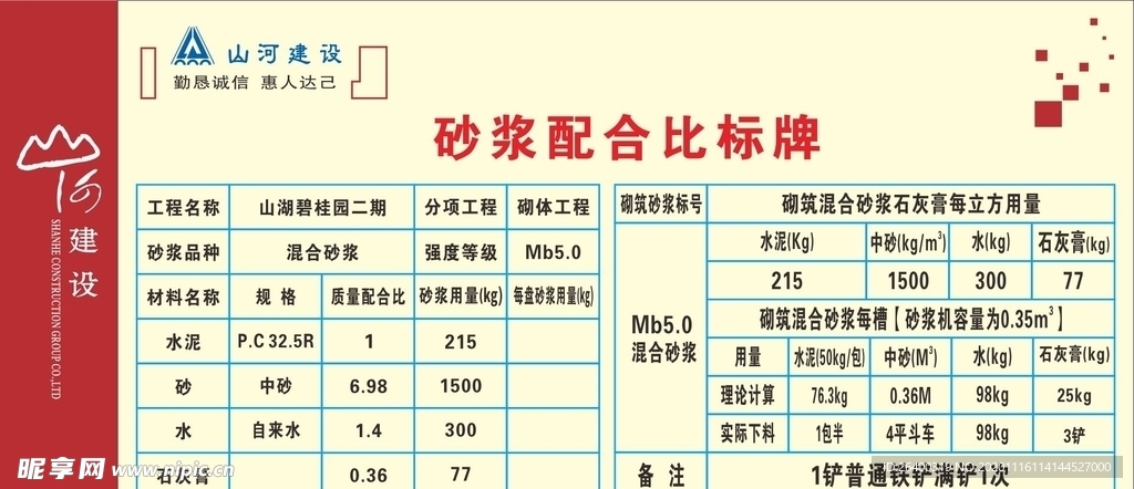 山河建设  砂浆配比 工地安全