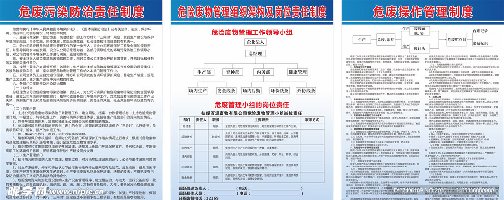 危废污染防治和操作管理制度