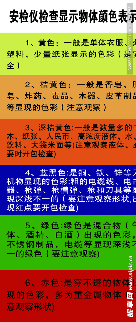 安检仪检查显示物体颜色表示