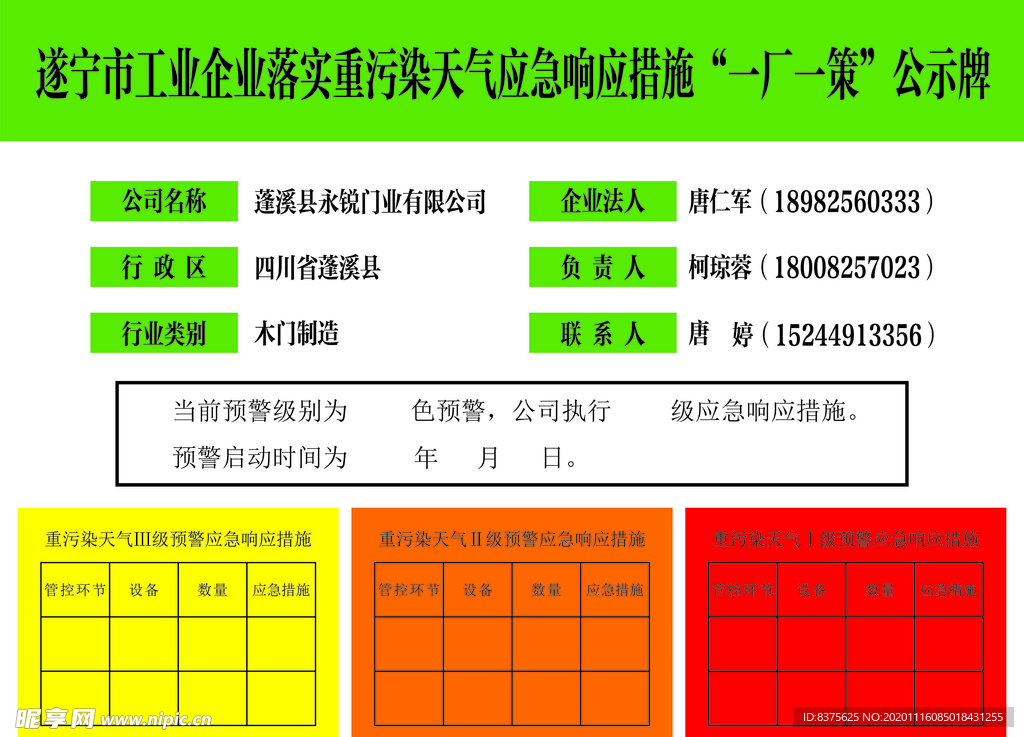 一厂一策