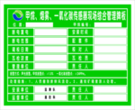 甲烷一氧化碳烟雾