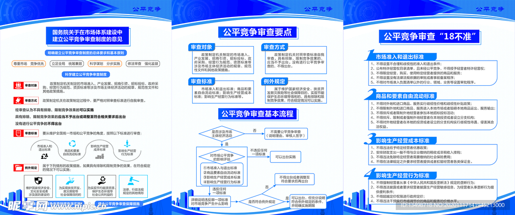 公平竞争审查宣传页