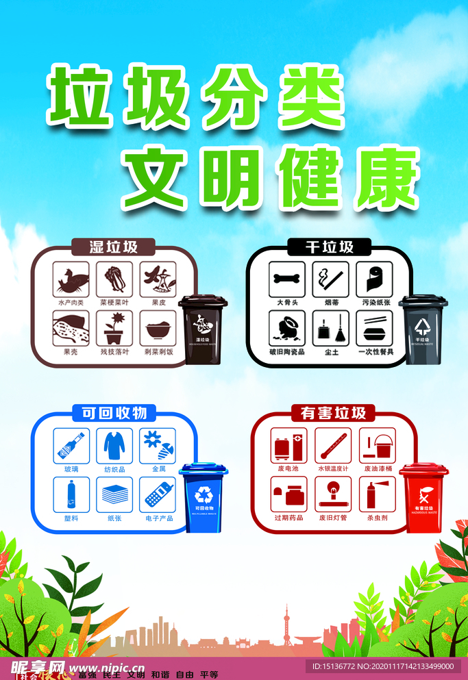 垃圾分类