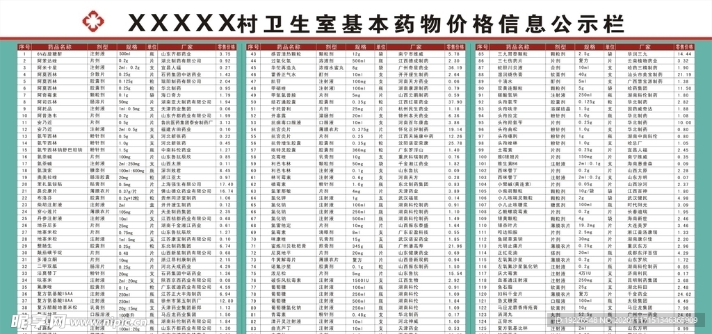 国家基本药物价格信息公示栏