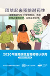 提高抗微生物药物认识周海报