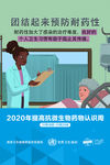 提高抗微生物药物认识周海报