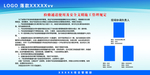 汽机房检修通道使用及安全文明施