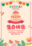 生日快乐海报