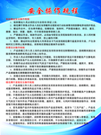 烟花爆竹制度