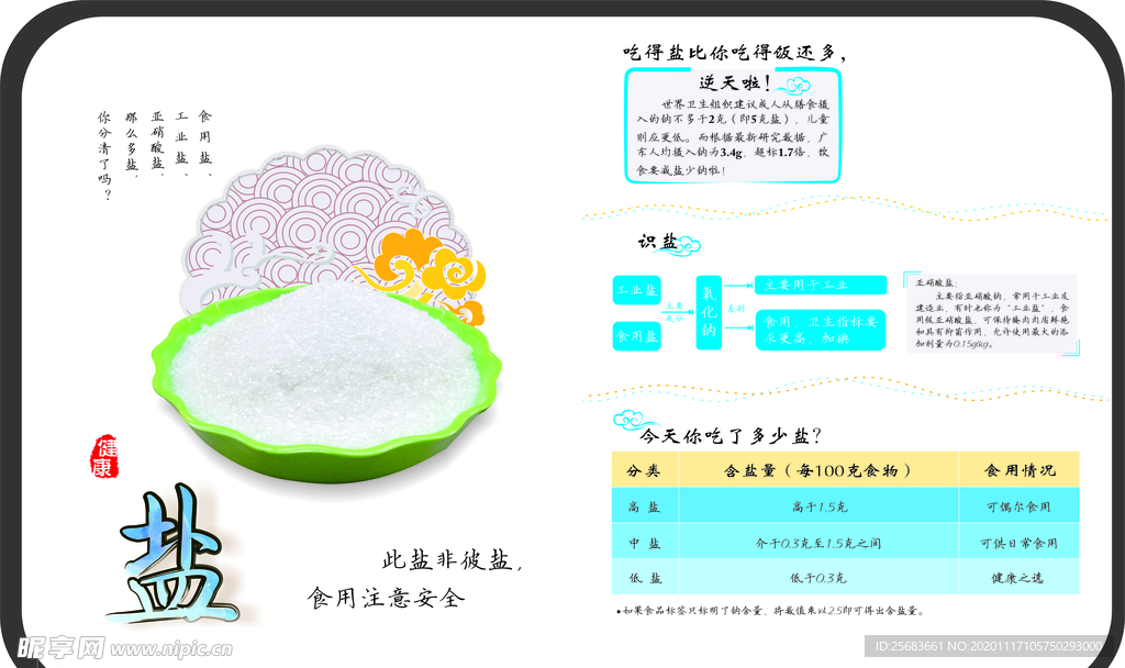 盐简介海报 健康饮食常识