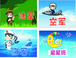 幼儿园班级牌