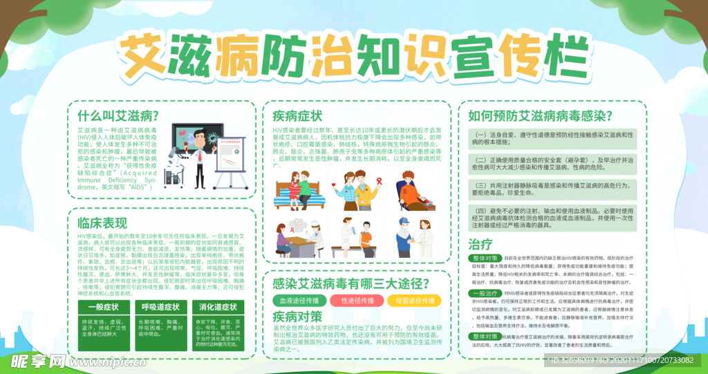 艾滋病预防展板