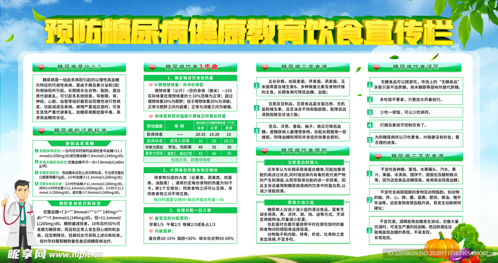 预防糖尿病展板
