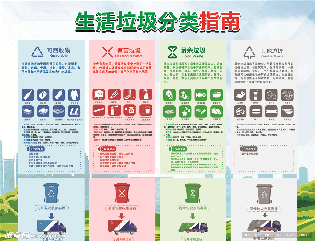 垃圾分类图标
