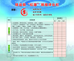 员工评比栏