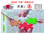 员工评比栏