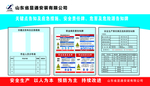 关键点告知牌