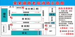 敬老院消防示意图