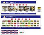 宾馆4D建设