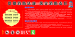 消防安全版面