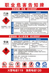 职业危害告知牌