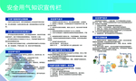 安全用气知识宣传