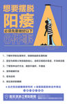 男科常识
