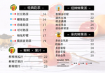 价目表