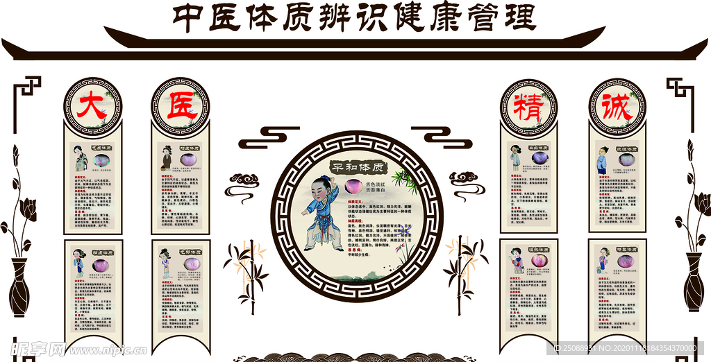 体质辨识