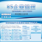 8S企业管理