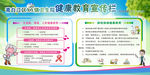 艾滋病宣传栏