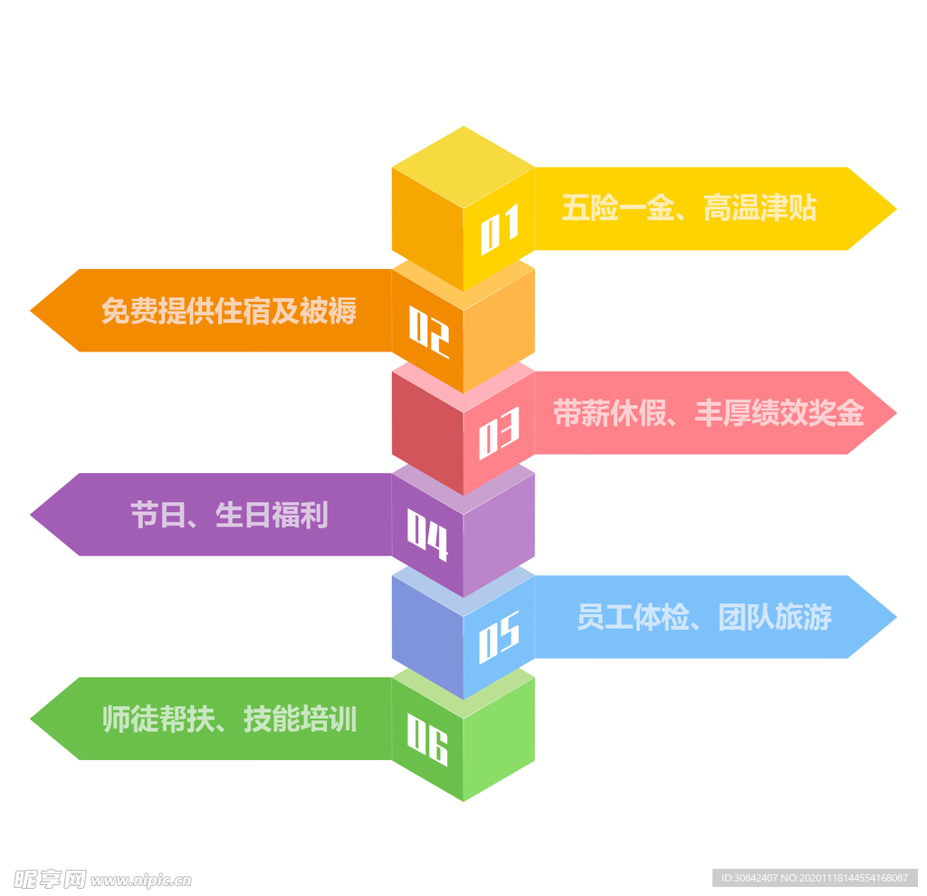 分栏