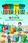 垃圾分类 循环利用