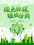 绿色环保 垃圾分类