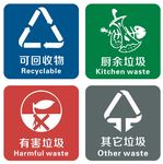 矢量垃圾分类图标