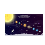 太阳系行星主题