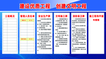创建文明工程