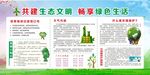 大气污染