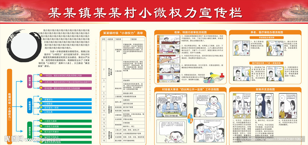 小微权力 清单