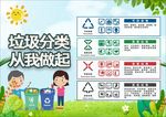 垃圾分类从我做起