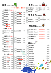 滋鱼