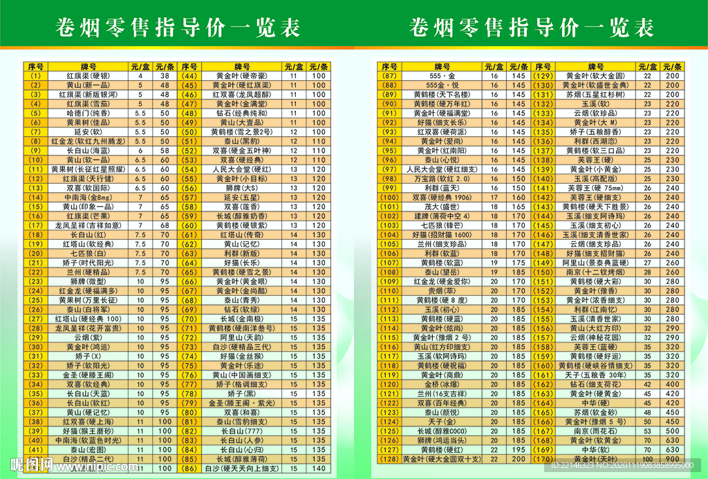 香烟价格表