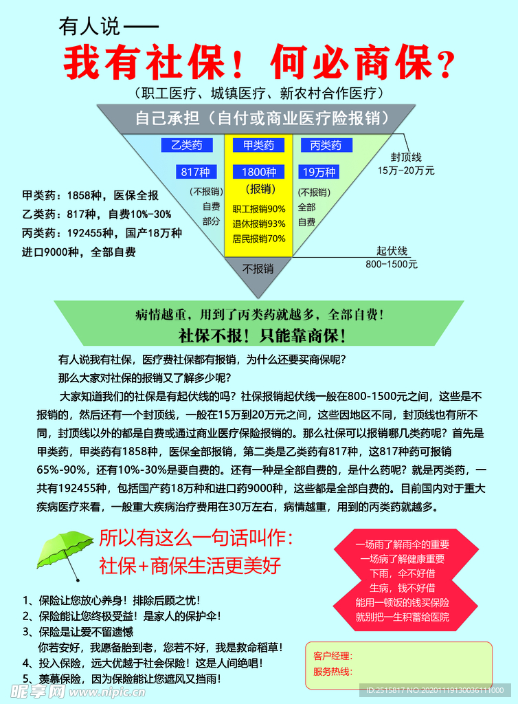 社保商保图正面